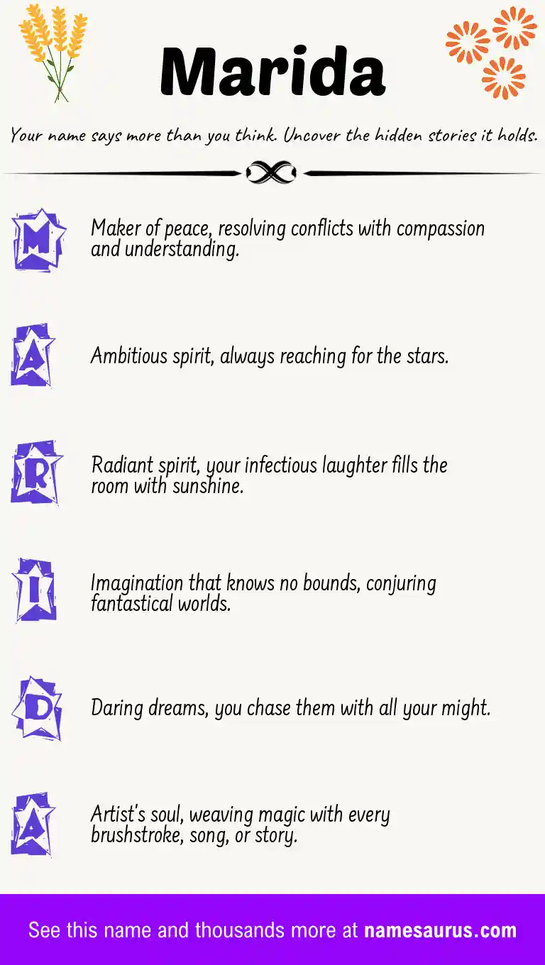 Acrostic poem about Marida.