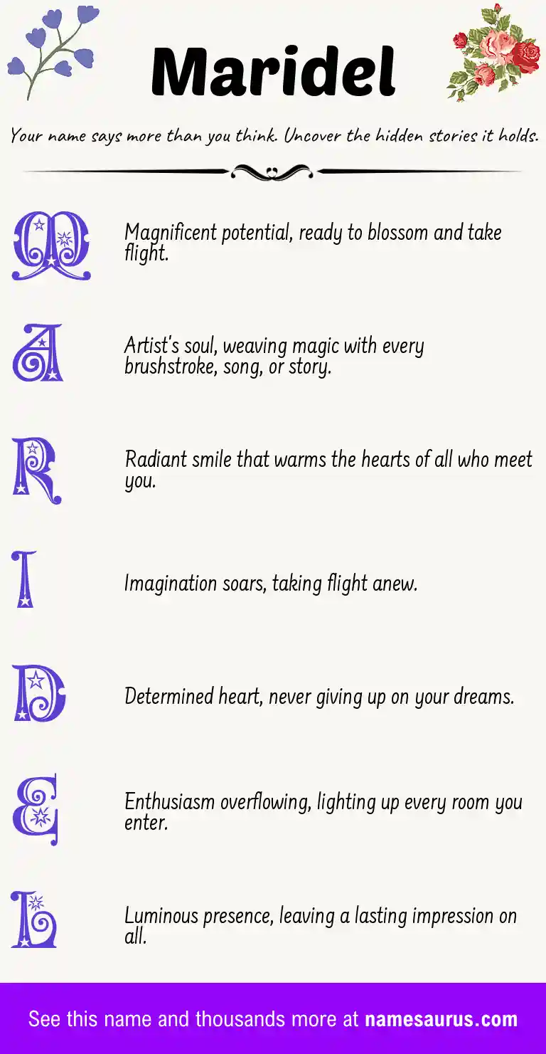 Acrostic poem about Maridel.