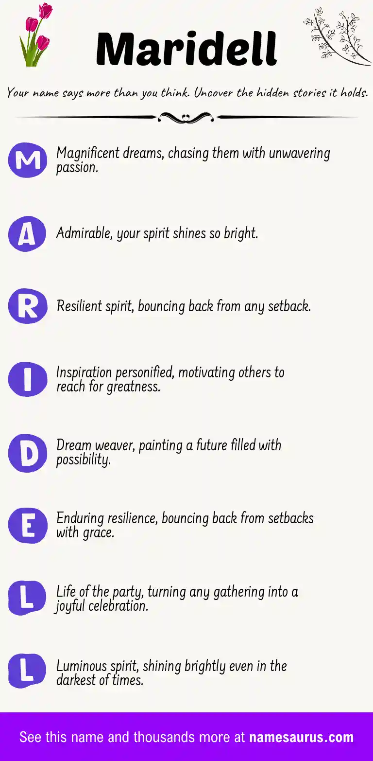 Acrostic poem about Maridell.