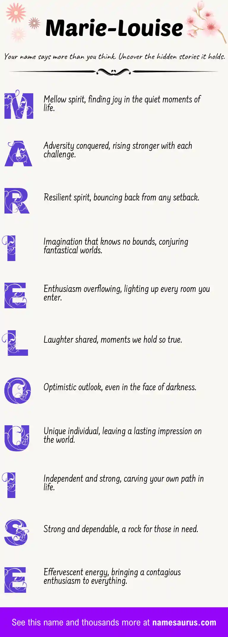 Acrostic poem about Marie-Louise.