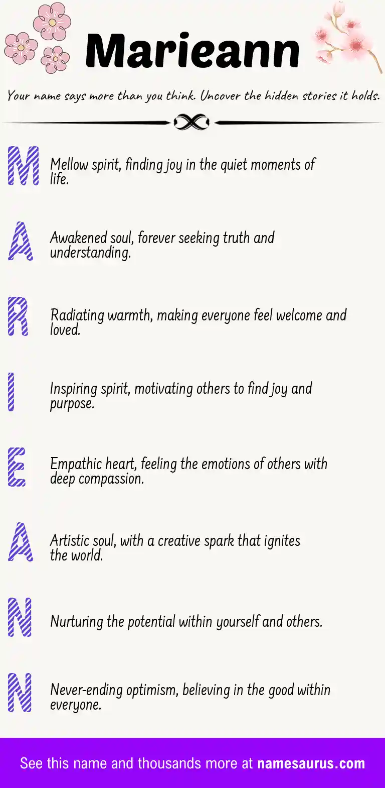 Acrostic poem about Marieann.