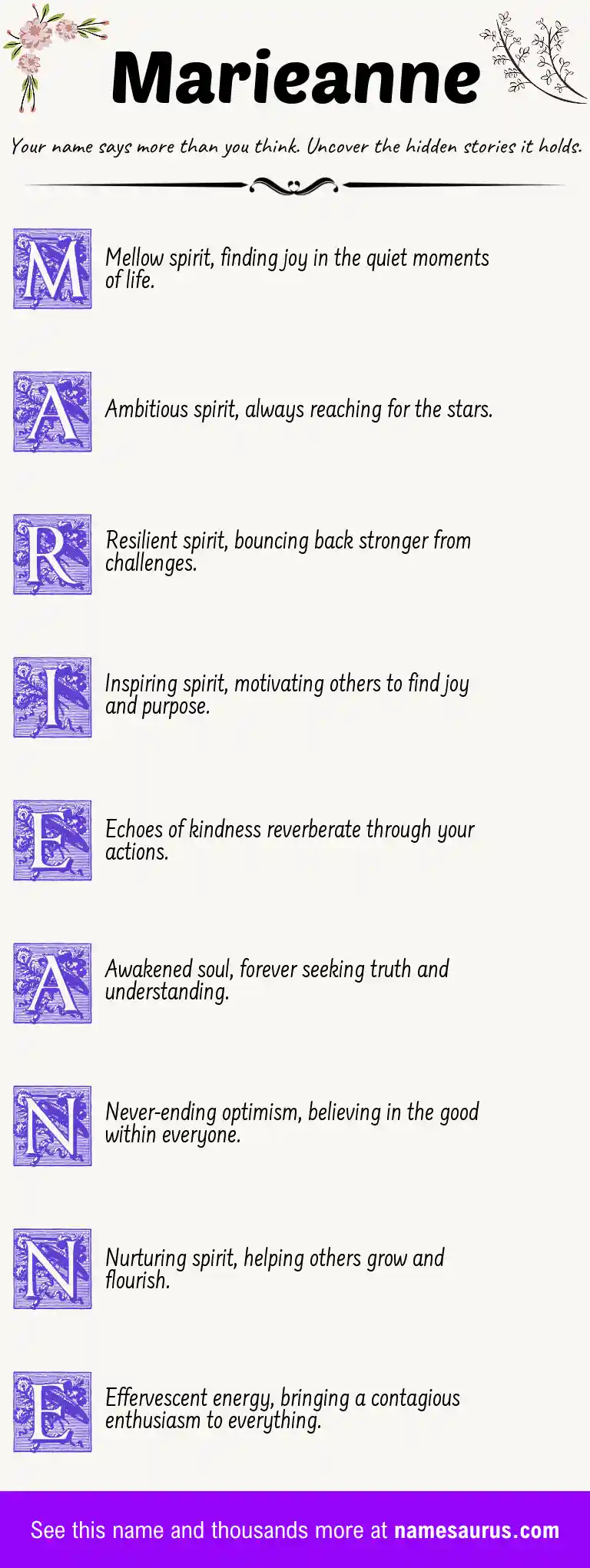 Acrostic poem about Marieanne.