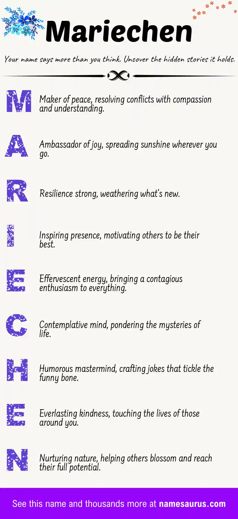 Acrostic poem about Mariechen.
