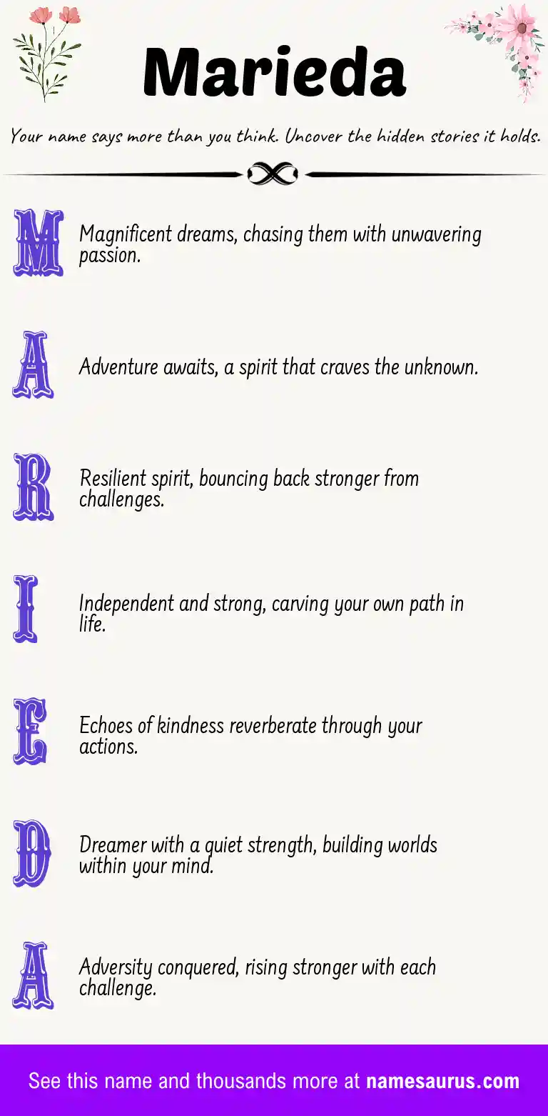 Acrostic poem about Marieda.