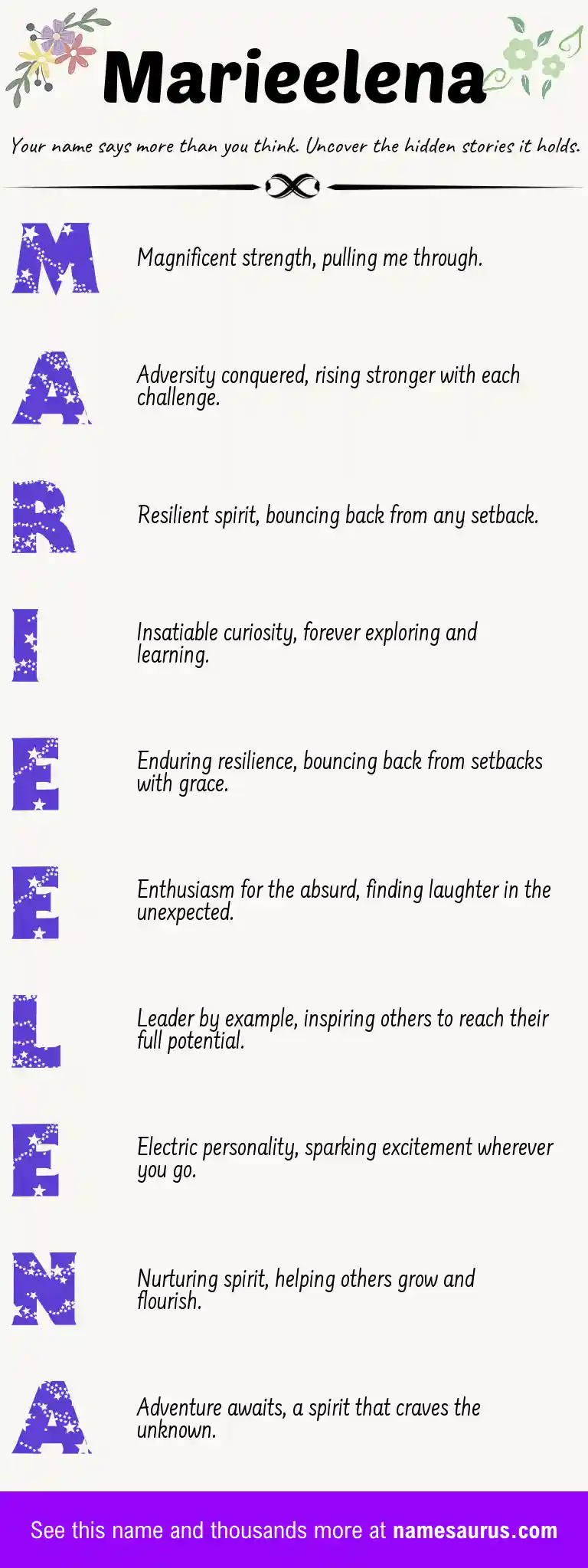 Acrostic poem about Marieelena.