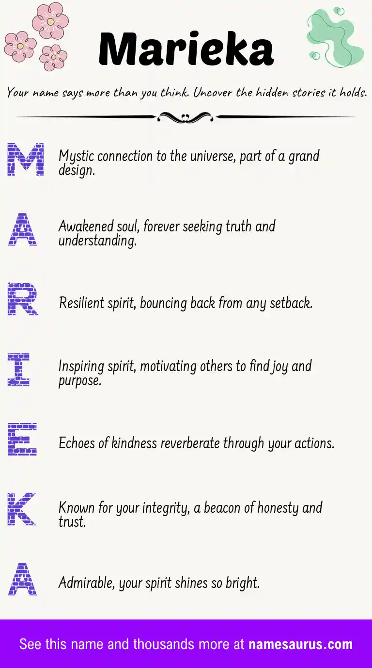 Acrostic poem about Marieka.