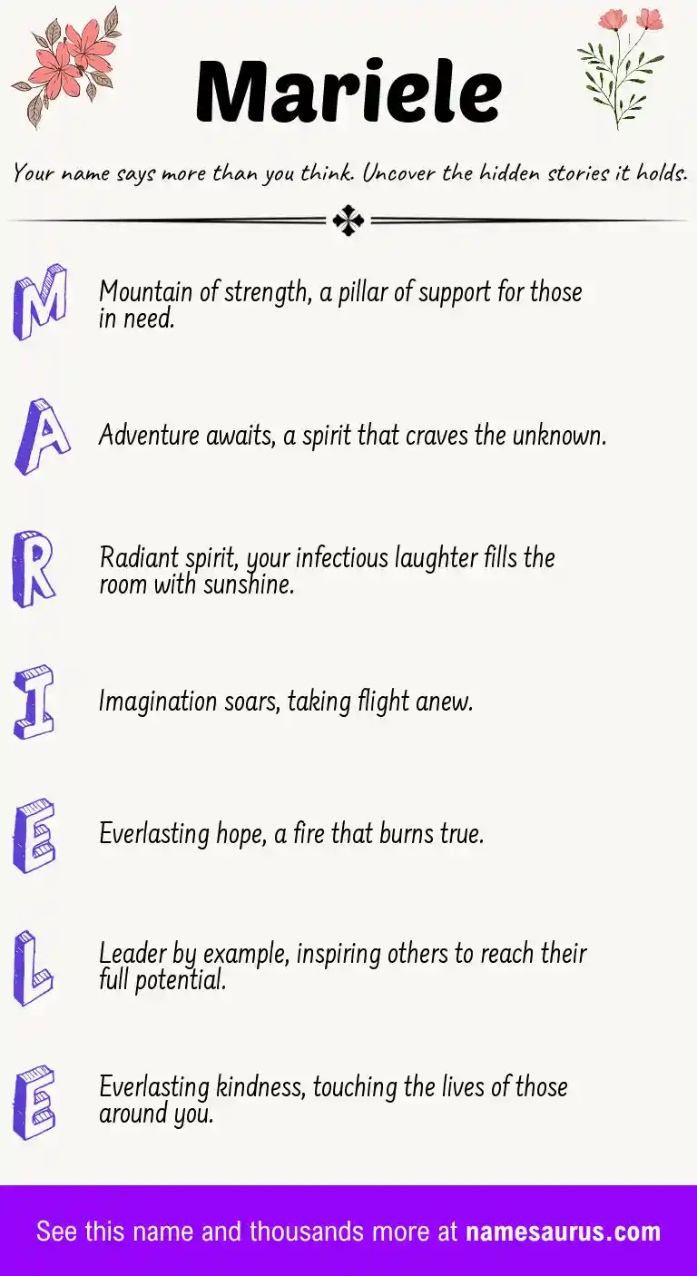 Acrostic poem about Mariele.