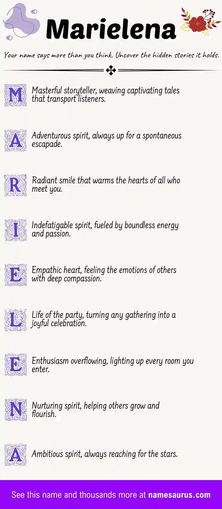 Acrostic poem about Marielena.