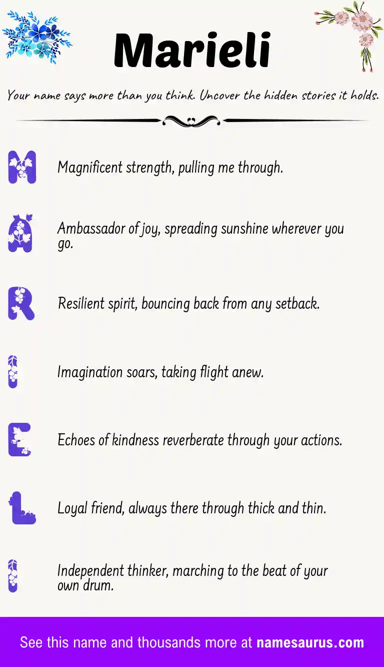 Acrostic poem about Marieli.