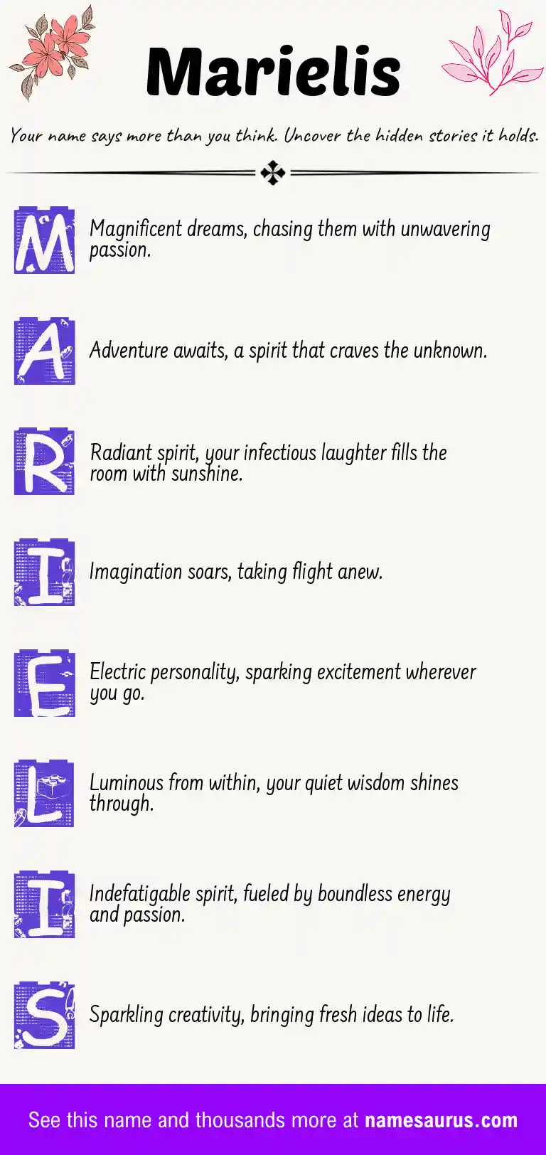 Acrostic poem about Marielis.