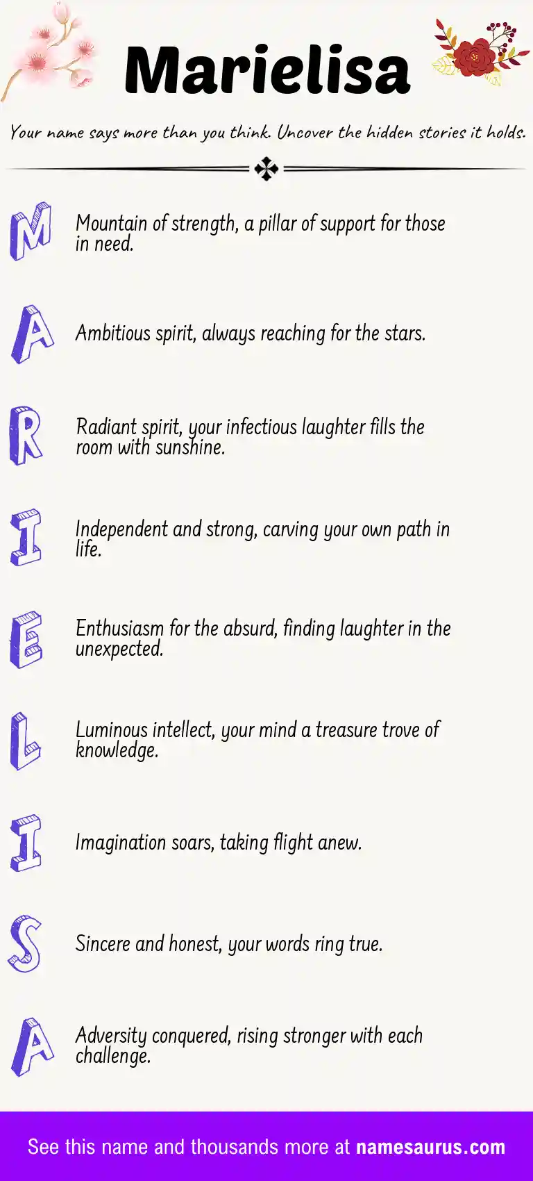 Acrostic poem about Marielisa.