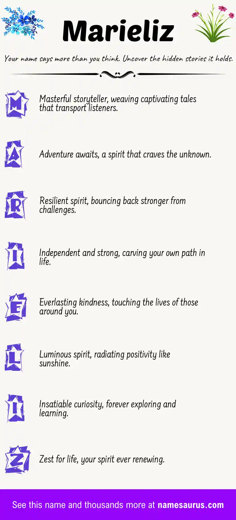 Acrostic poem about Marieliz.