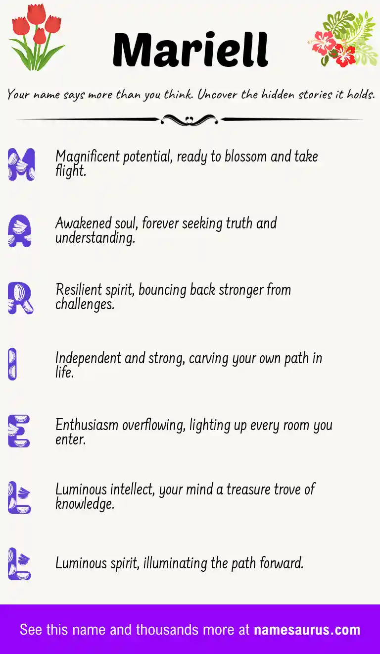 Acrostic poem about Mariell.