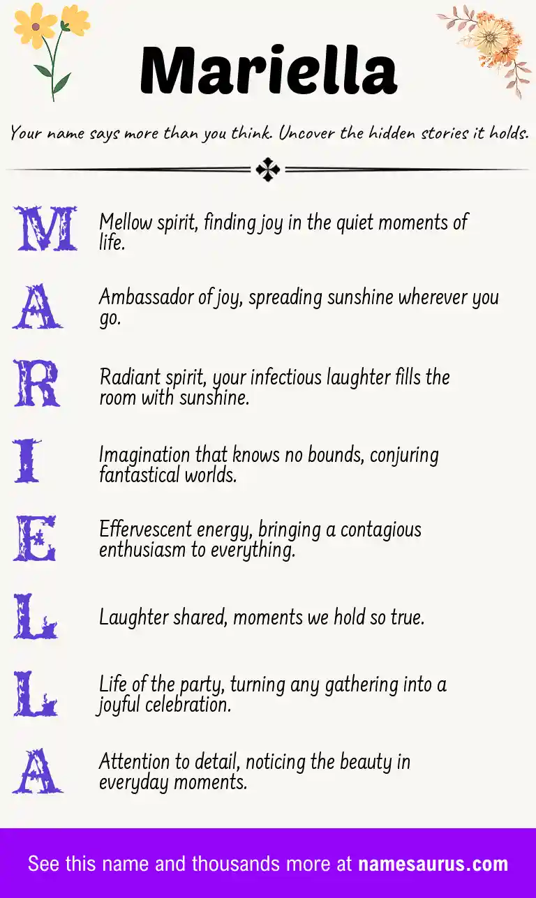 Acrostic poem about Mariella.