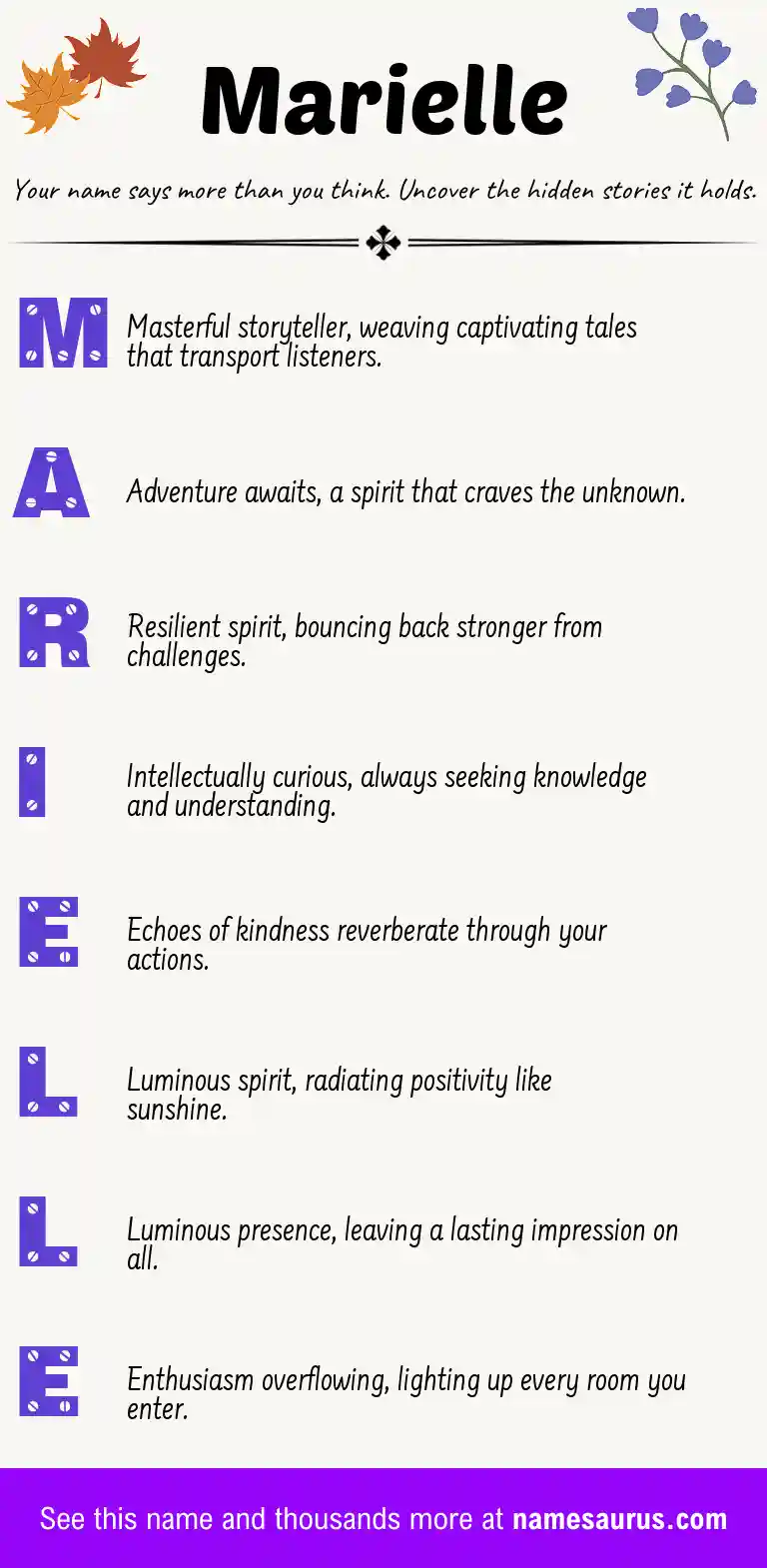 Acrostic poem about Marielle.