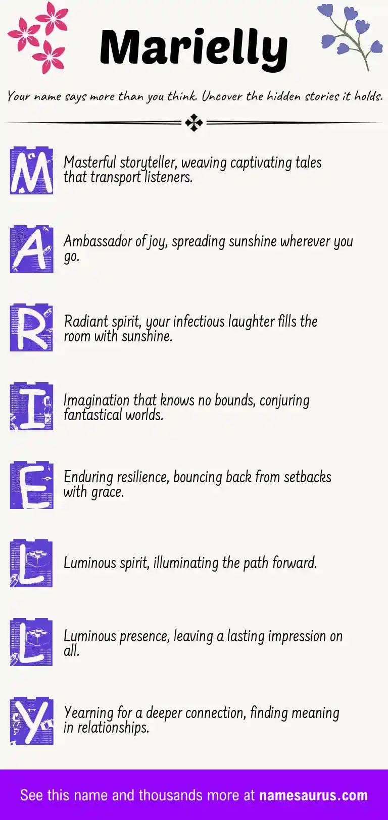 Acrostic poem about Marielly.