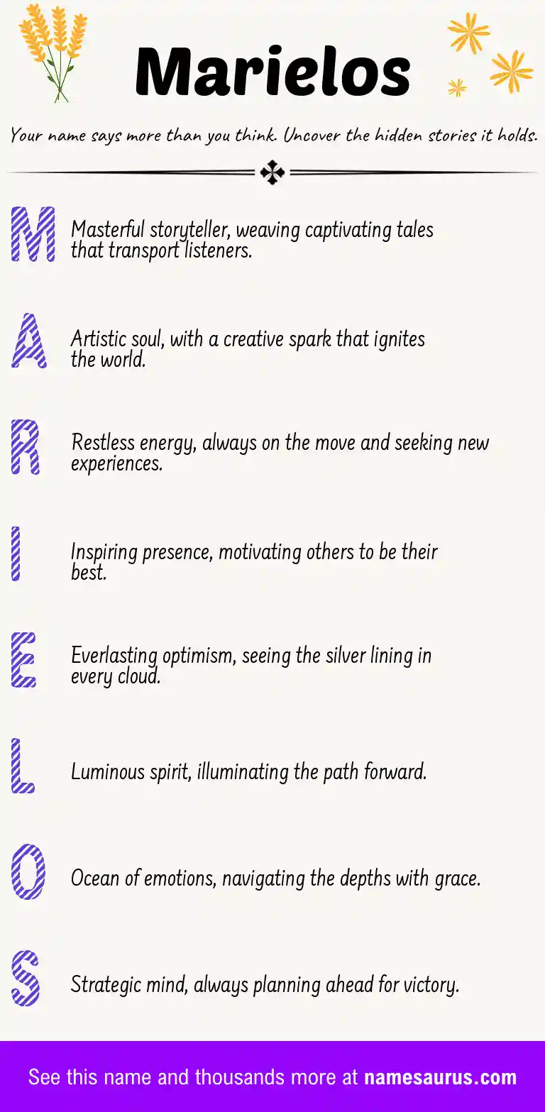 Acrostic poem about Marielos.