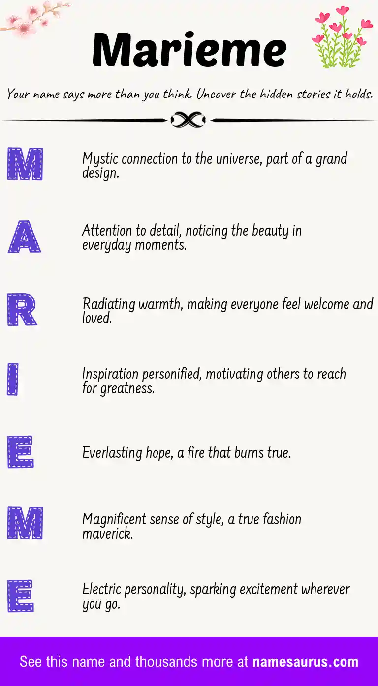 Acrostic poem about Marieme.