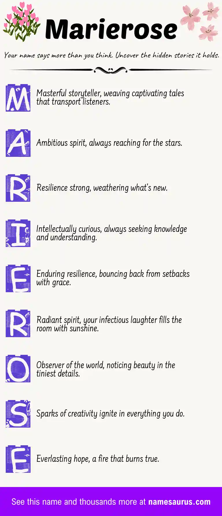 Acrostic poem about Marierose.