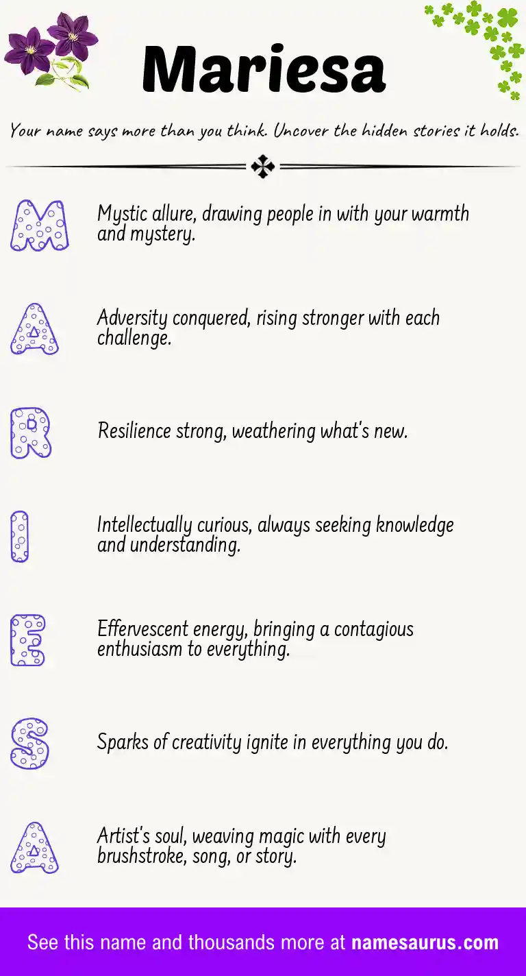 Acrostic poem about Mariesa.