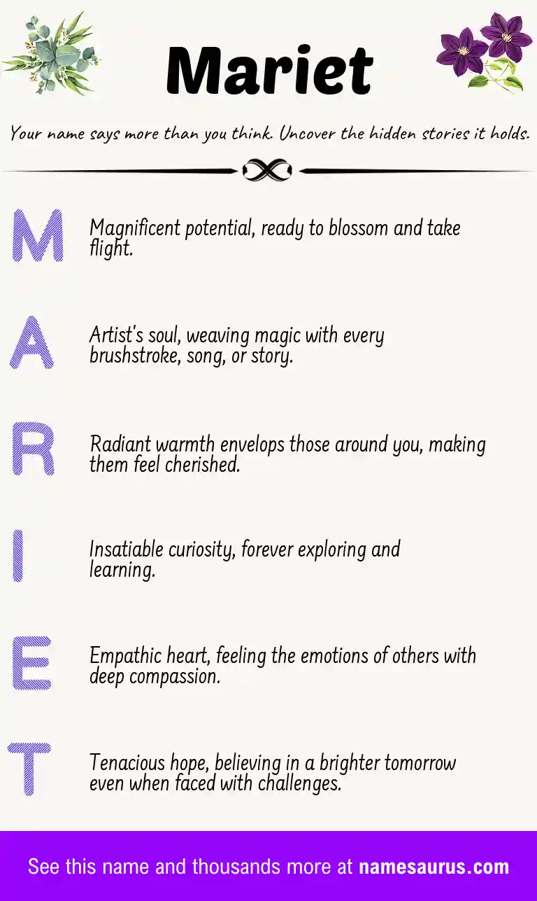 Acrostic poem about Mariet.