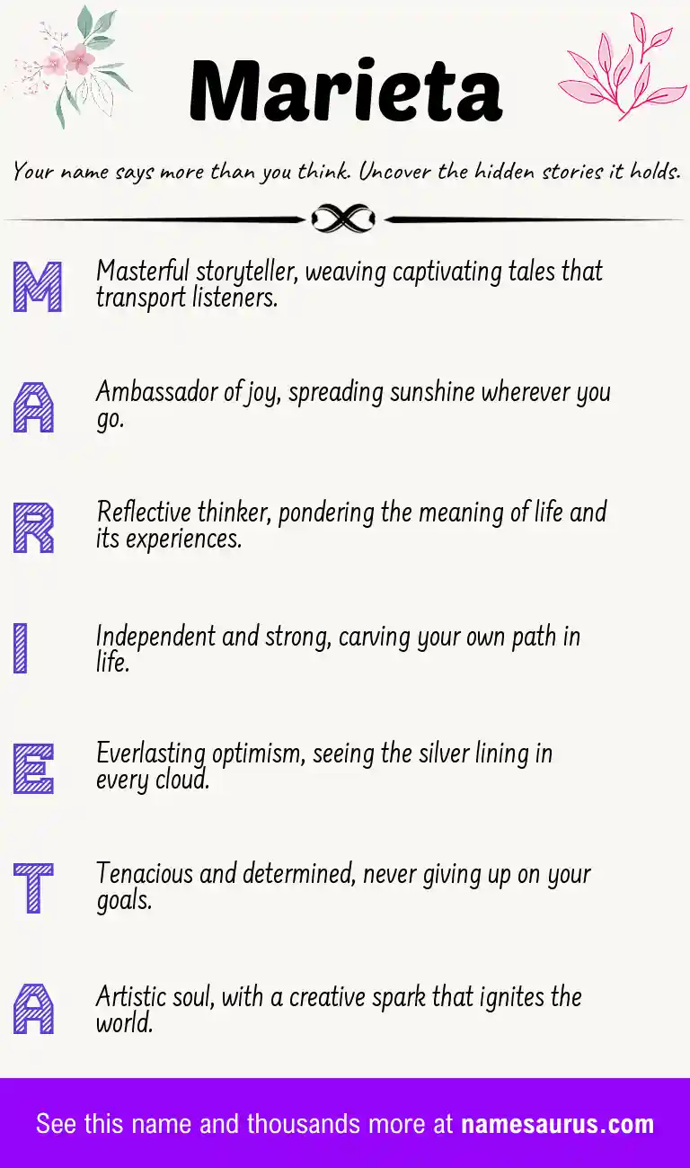 Acrostic poem about Marieta.