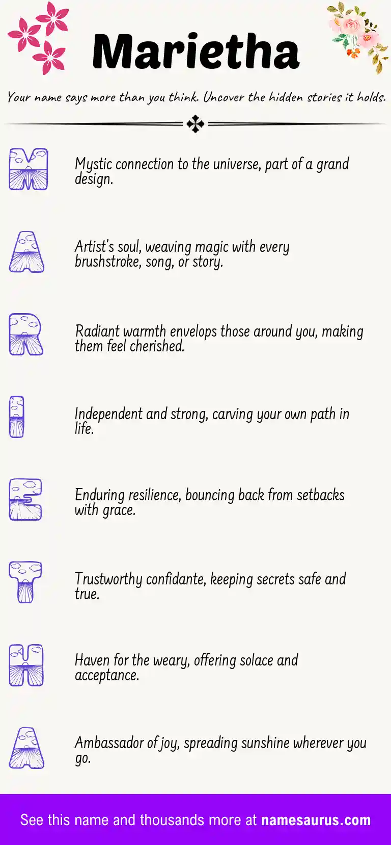 Acrostic poem about Marietha.