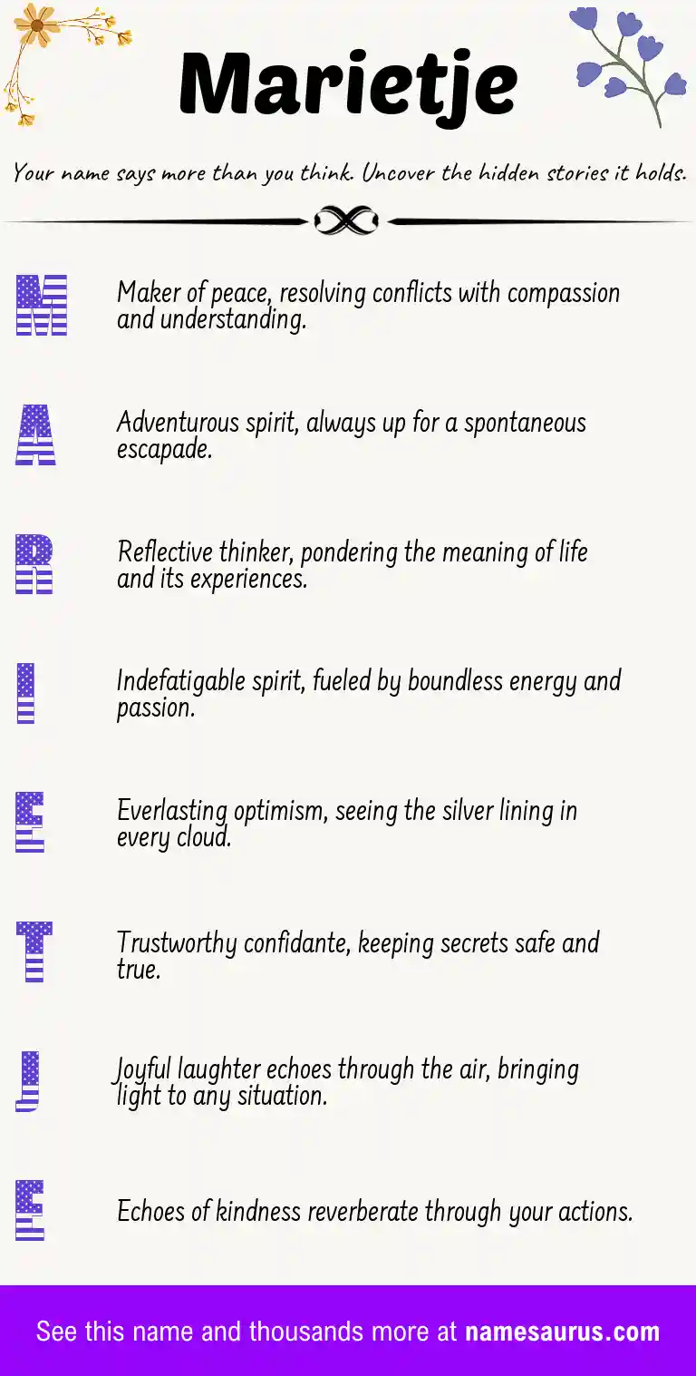 Acrostic poem about Marietje.