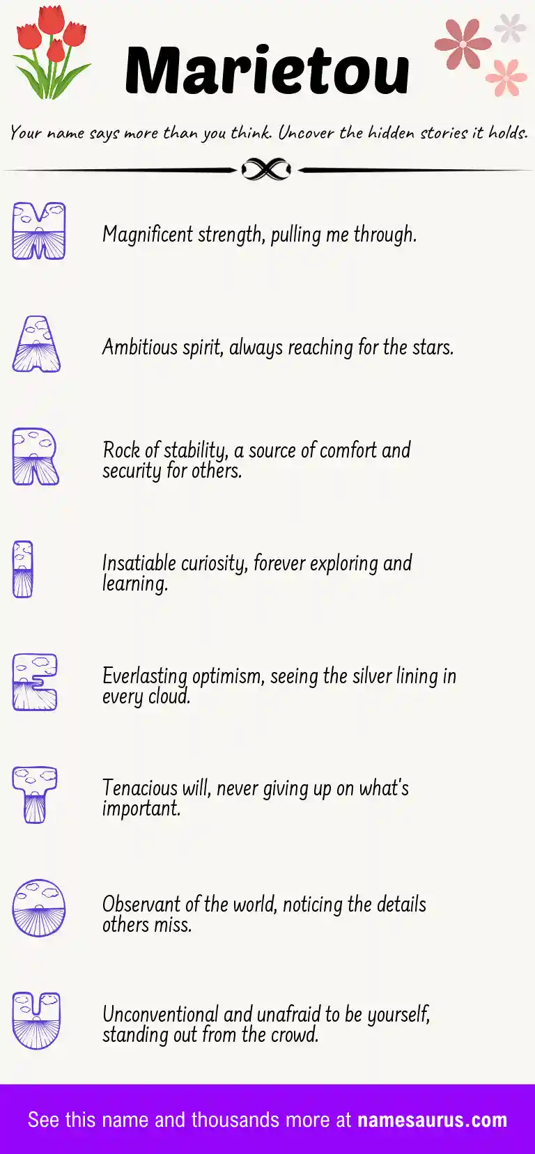 Acrostic poem about Marietou.