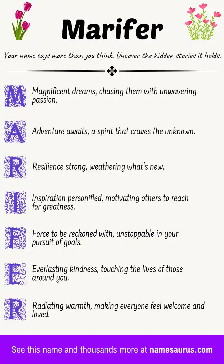 Acrostic poem about Marifer.
