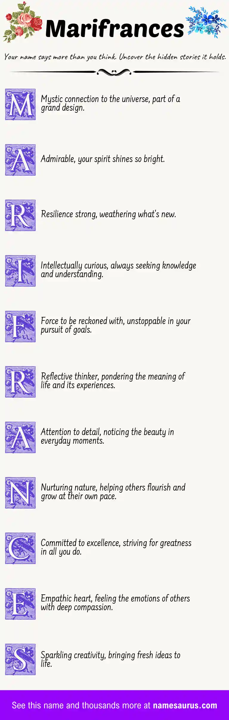 Acrostic poem about Marifrances.