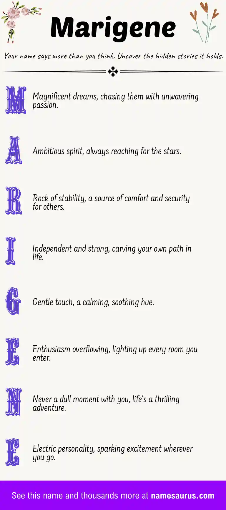 Acrostic poem about Marigene.