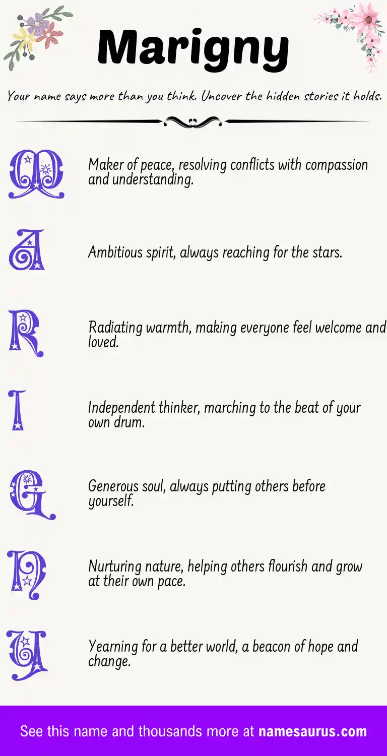 Acrostic poem about Marigny.