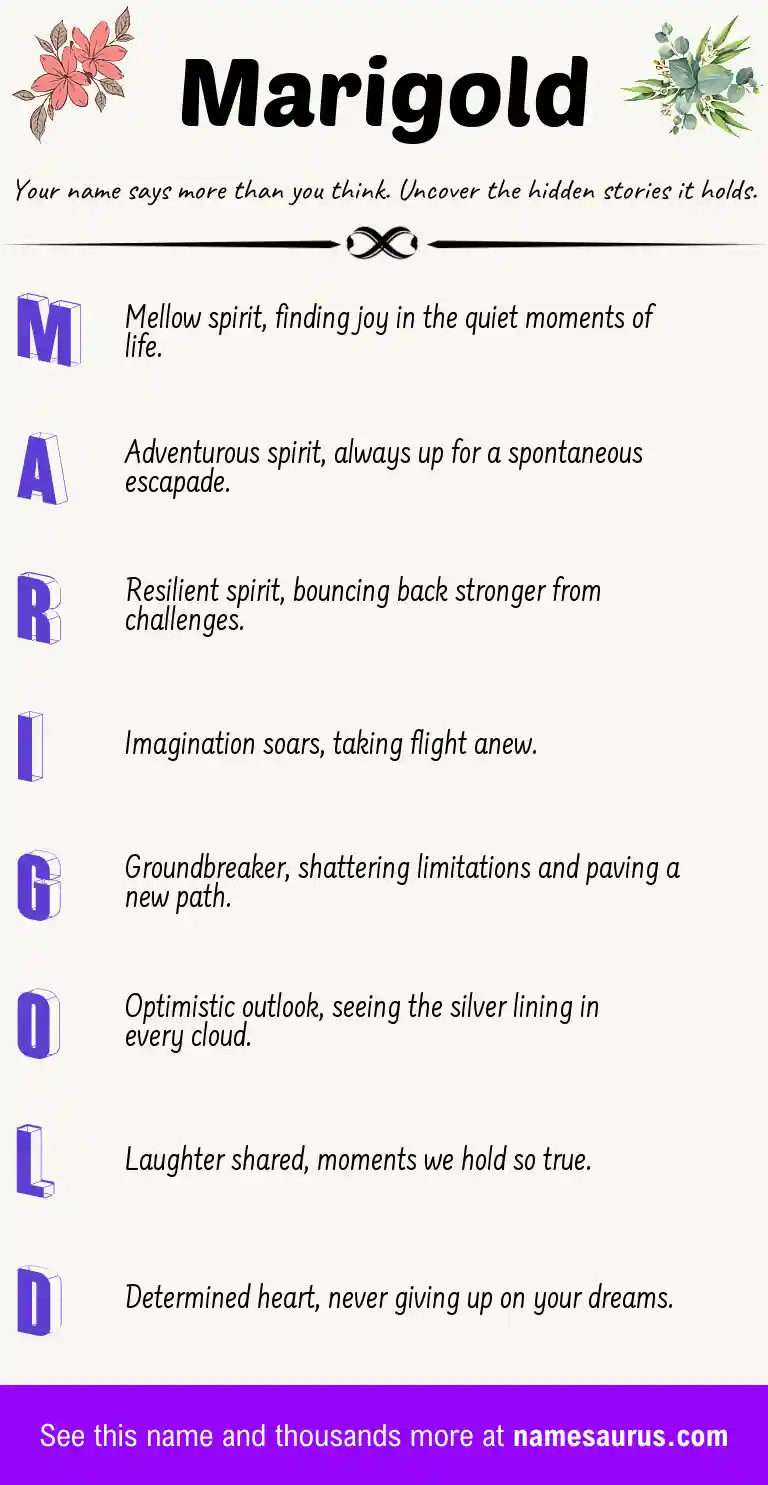 Acrostic poem about Marigold.