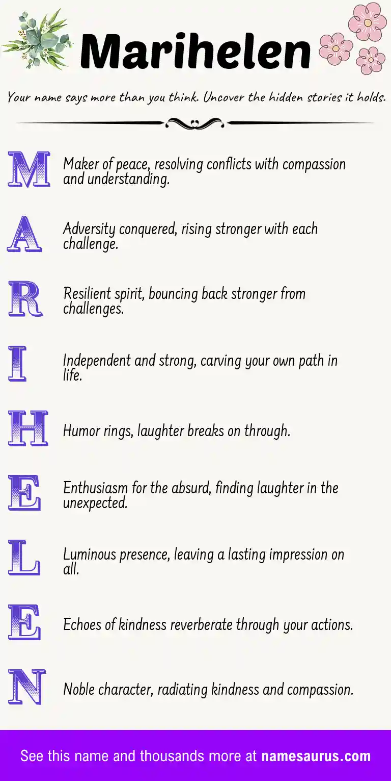 Acrostic poem about Marihelen.