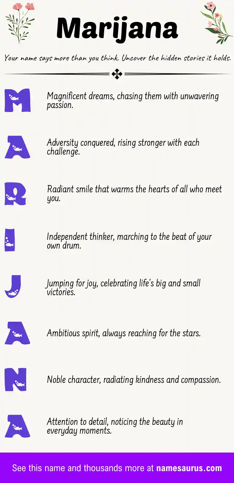 Acrostic poem about Marijana.