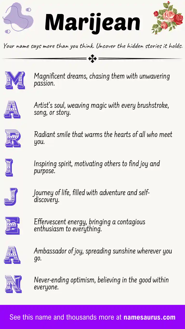 Acrostic poem about Marijean.