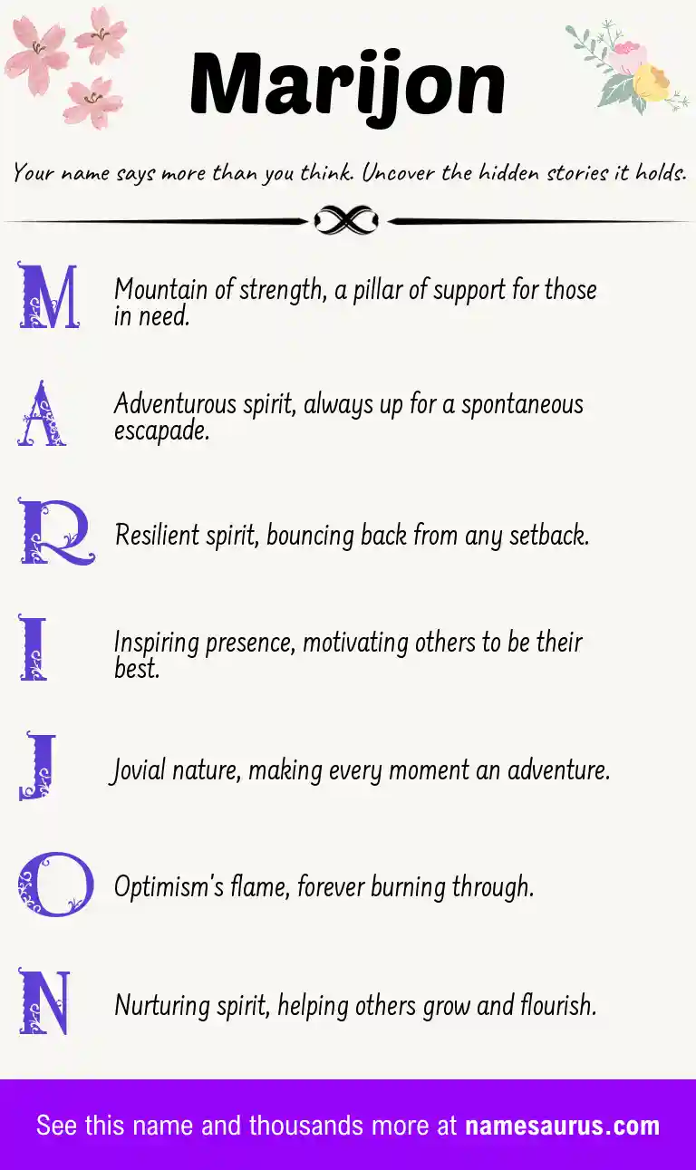 Acrostic poem about Marijon.