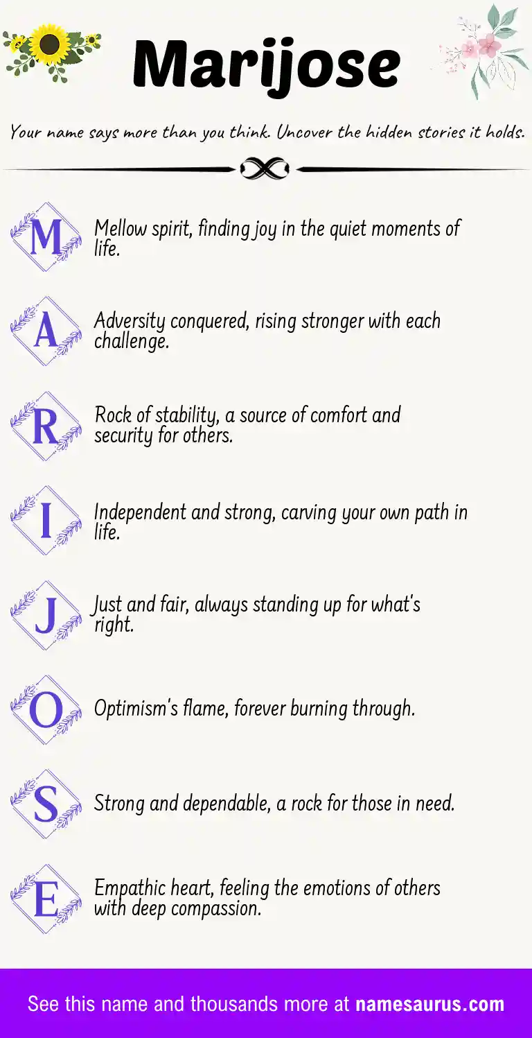 Acrostic poem about Marijose.