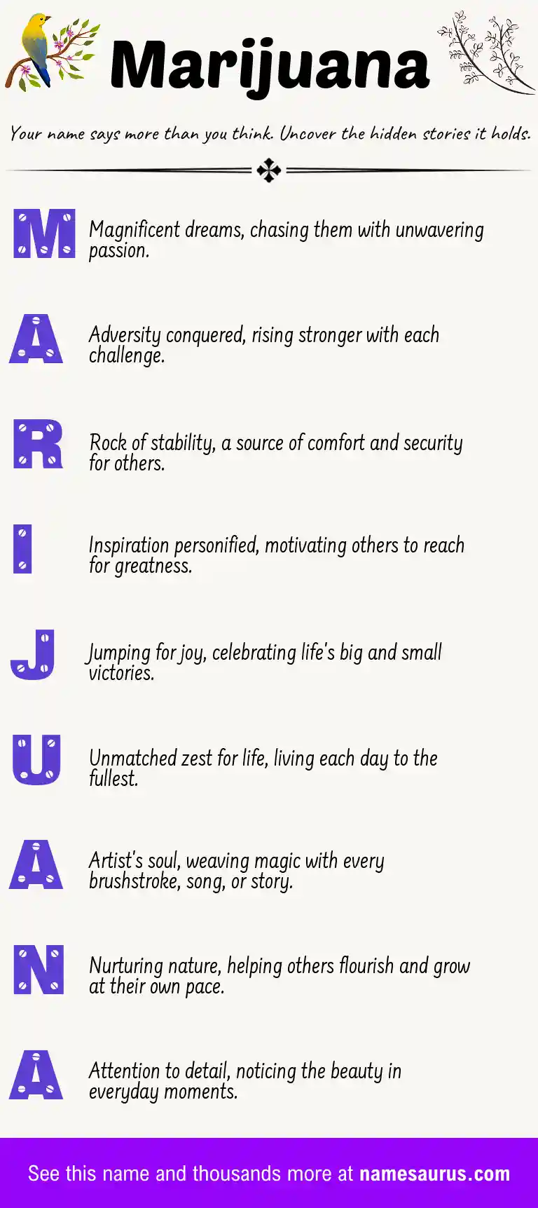Acrostic poem about Marijuana.