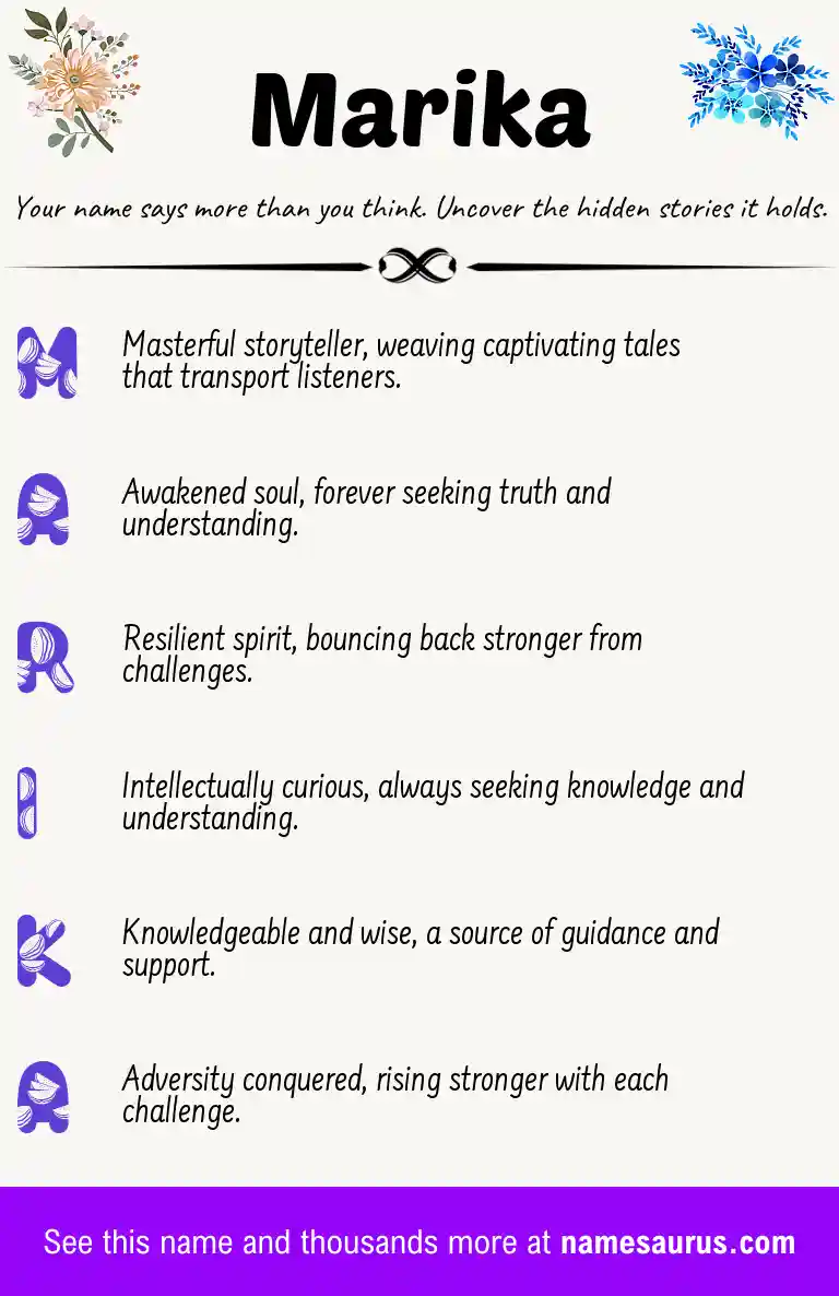 Acrostic poem about Marika.