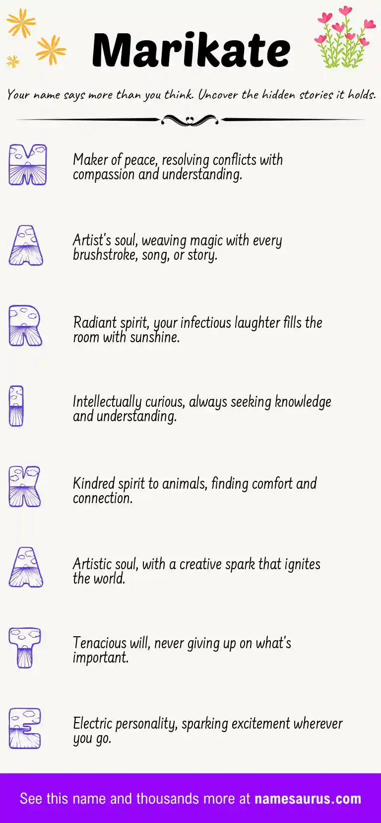Acrostic poem about Marikate.