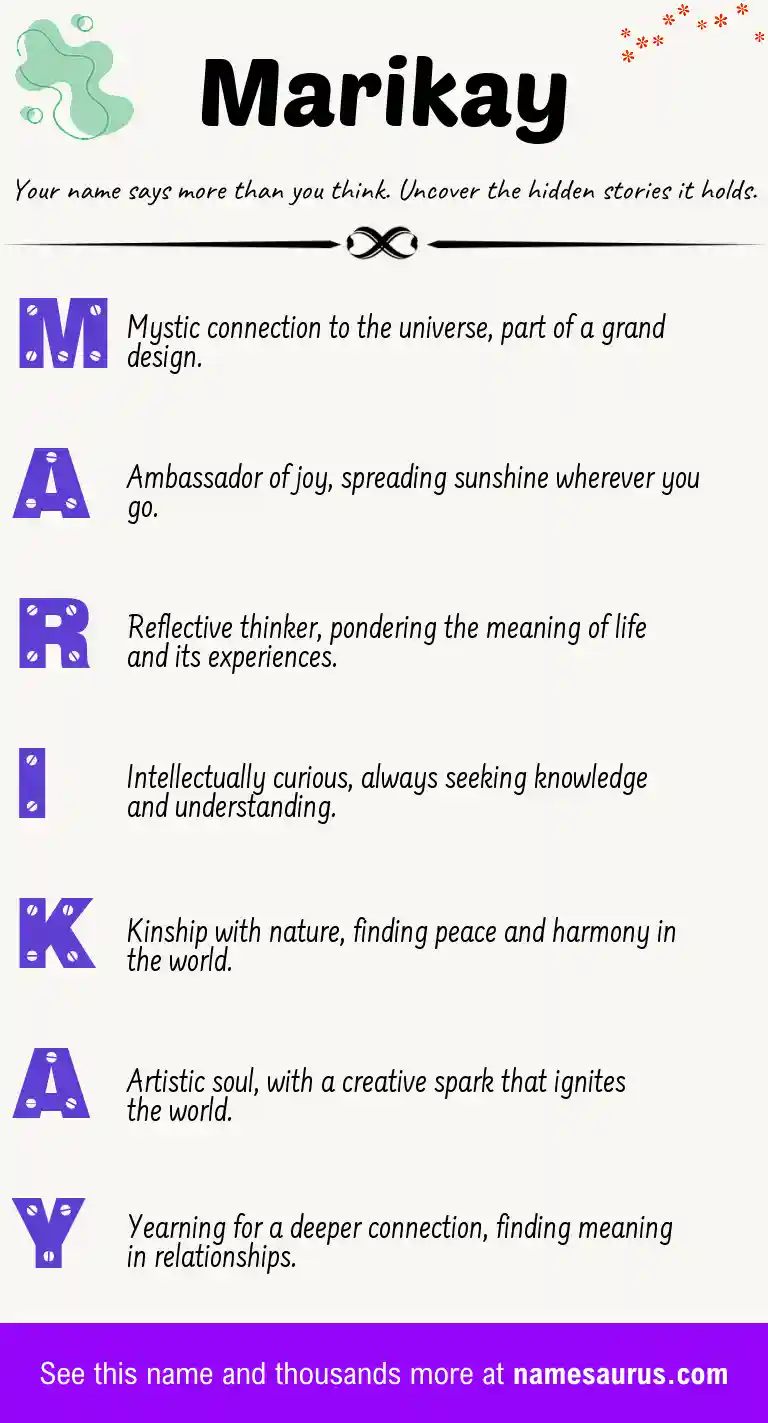 Acrostic poem about Marikay.