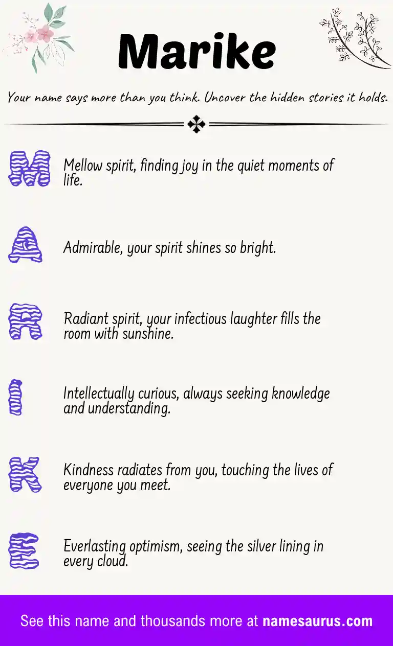 Acrostic poem about Marike.