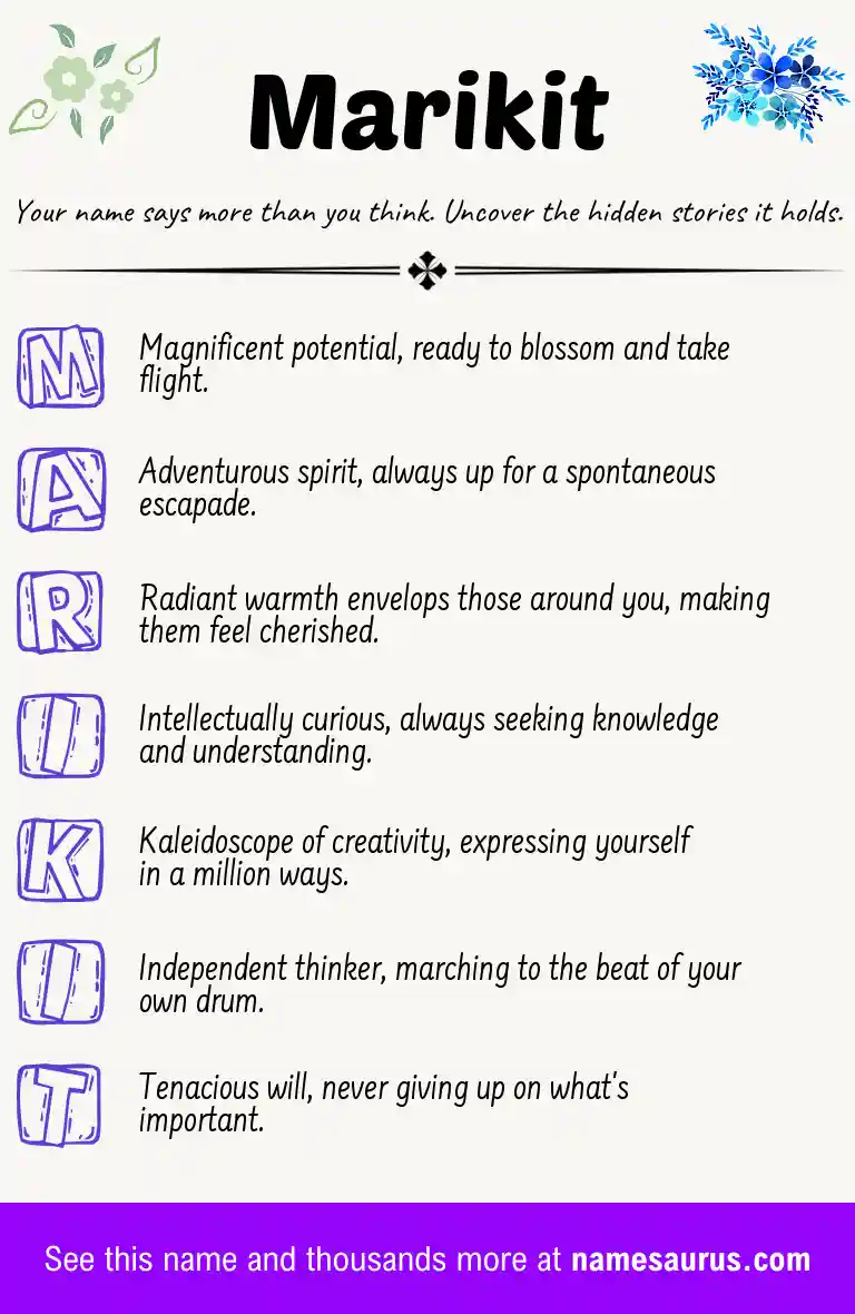 Acrostic poem about Marikit.