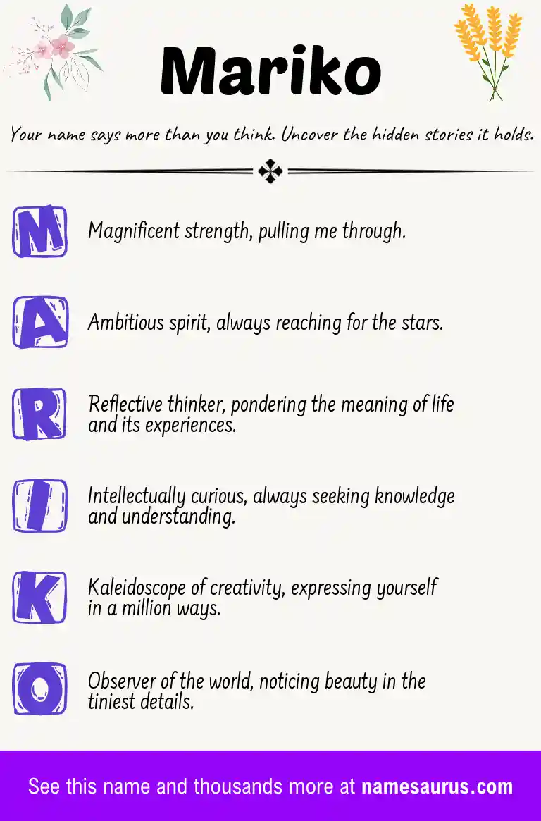 Acrostic poem about Mariko.