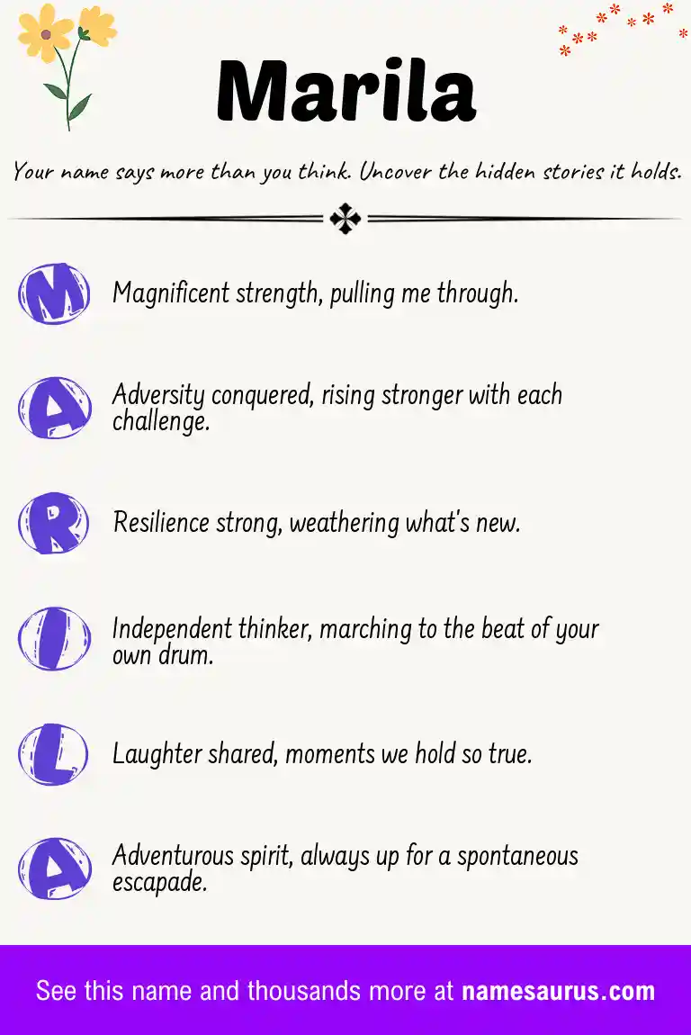 Acrostic poem about Marila.