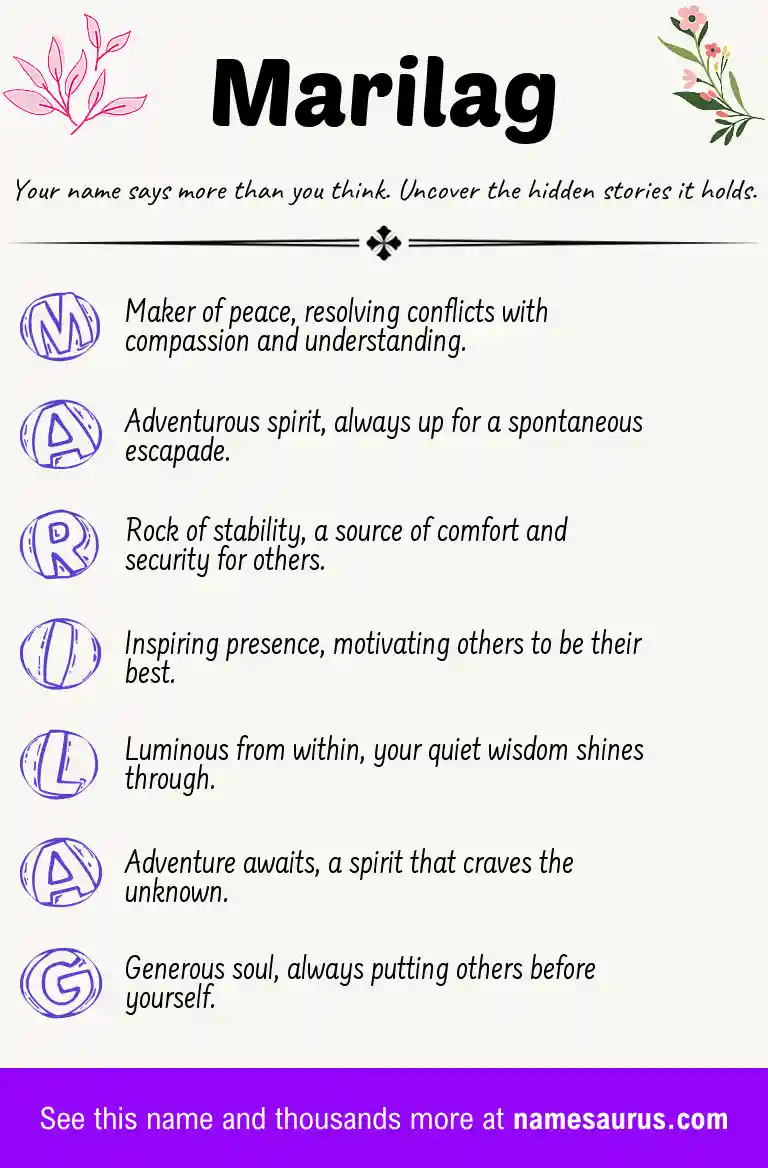 Acrostic poem about Marilag.