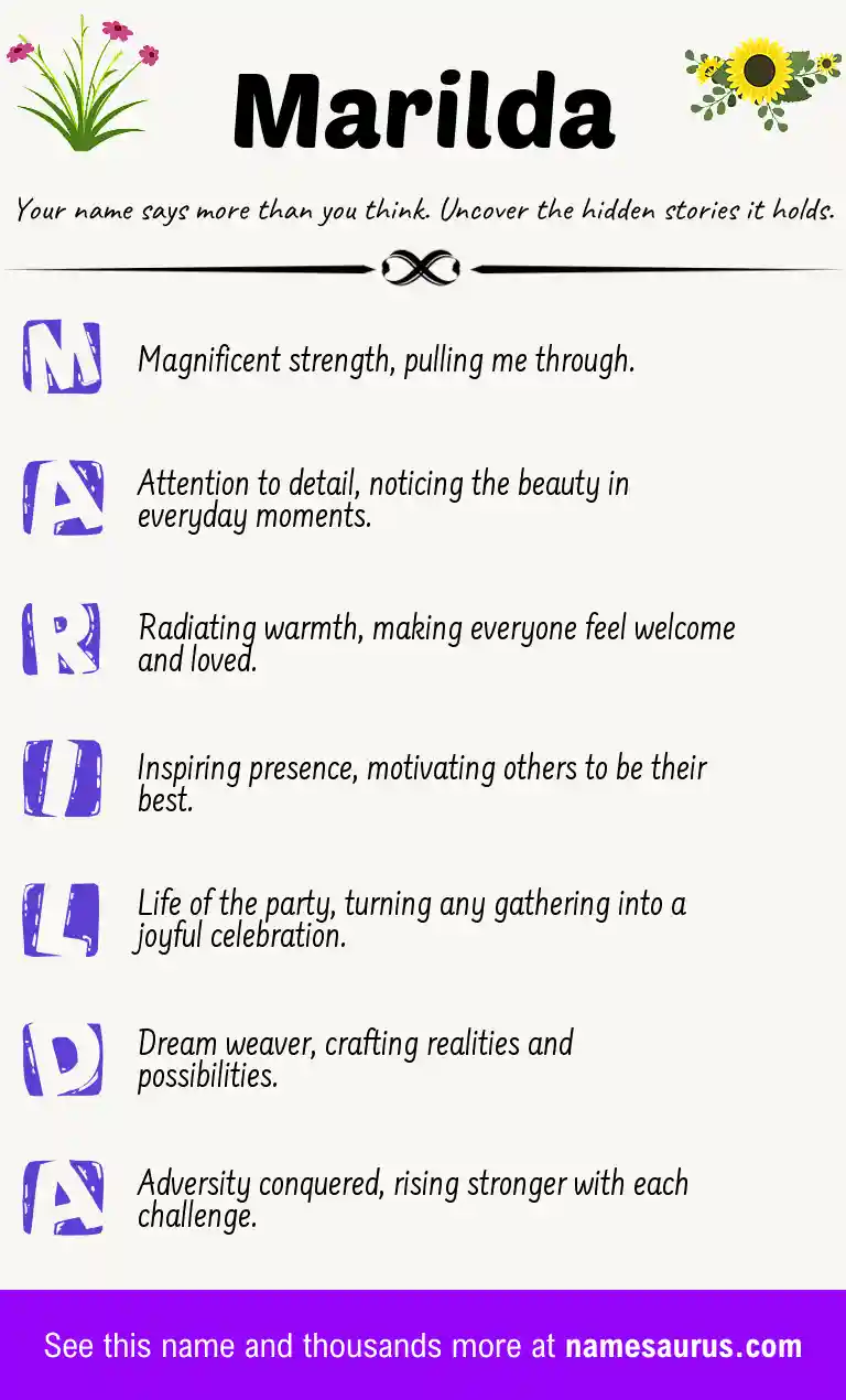 Acrostic poem about Marilda.