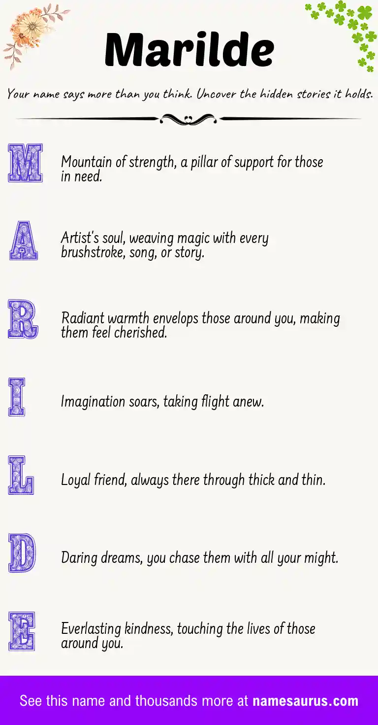 Acrostic poem about Marilde.